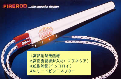 SAKAGUCHI坂口电热   C1E13     筒式加热器