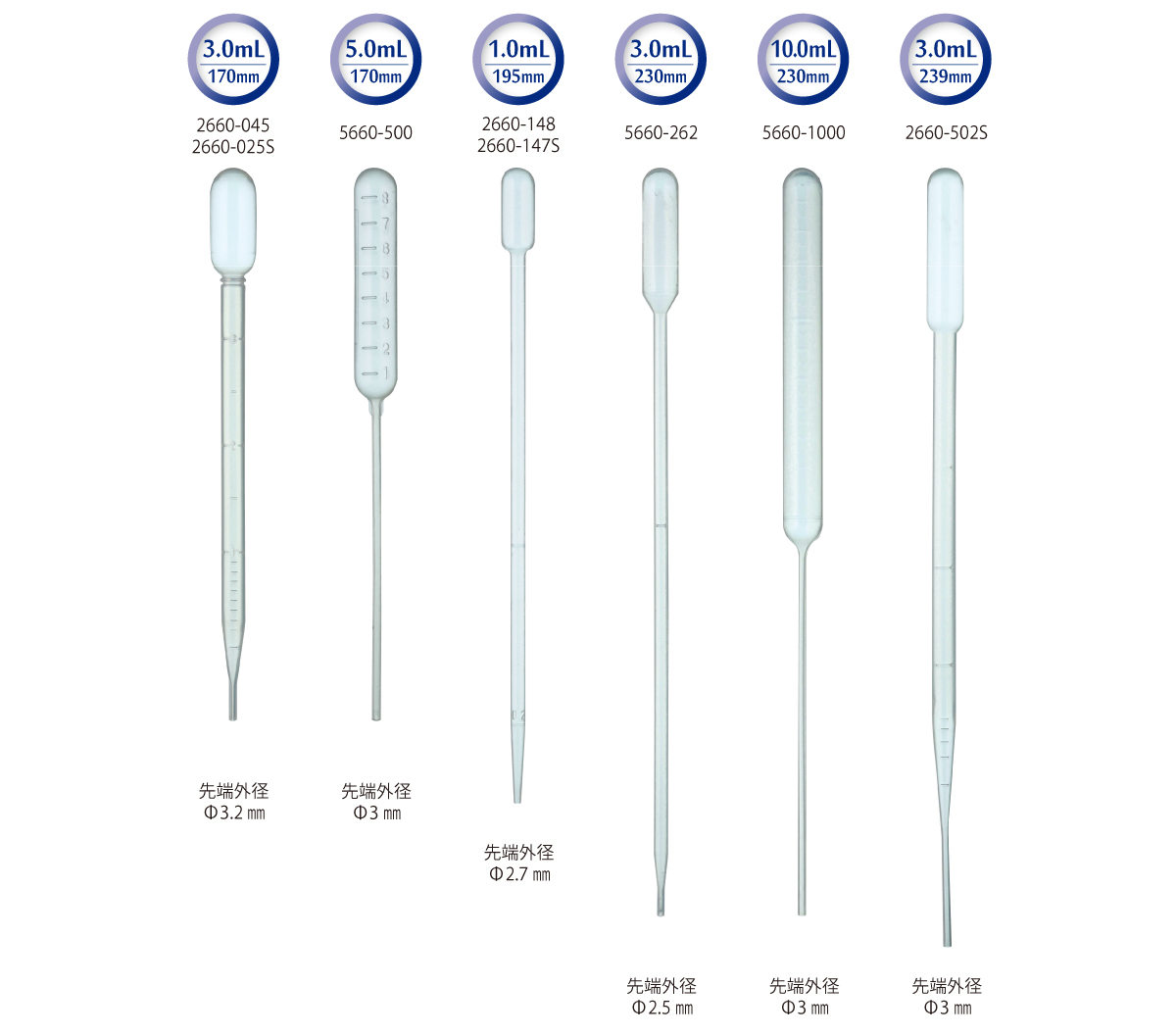 【高斯摩】WATSON深江化成 2660-502S 长移液管