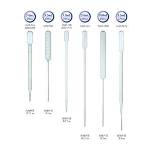 【高斯摩】WATSON深江化成 2660-148 长移液管