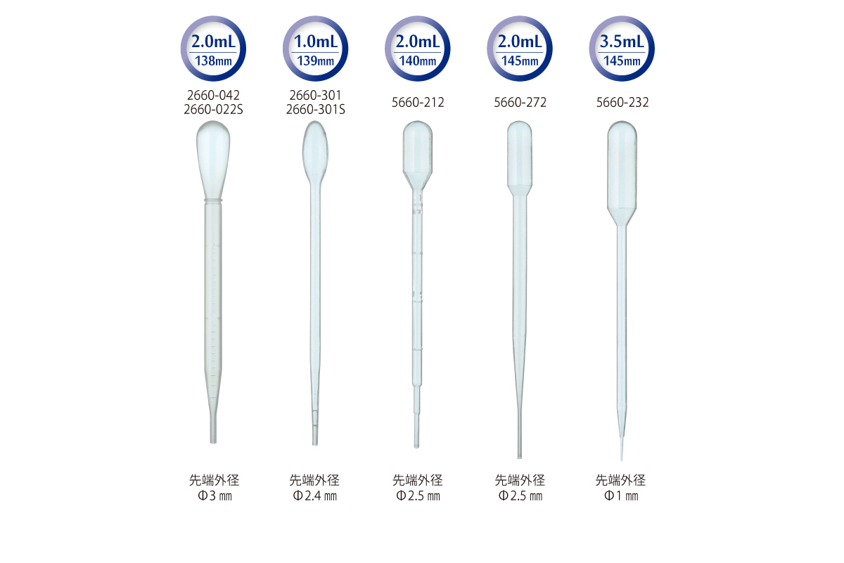 【高斯摩】WATSON深江化成5660-207长移液管