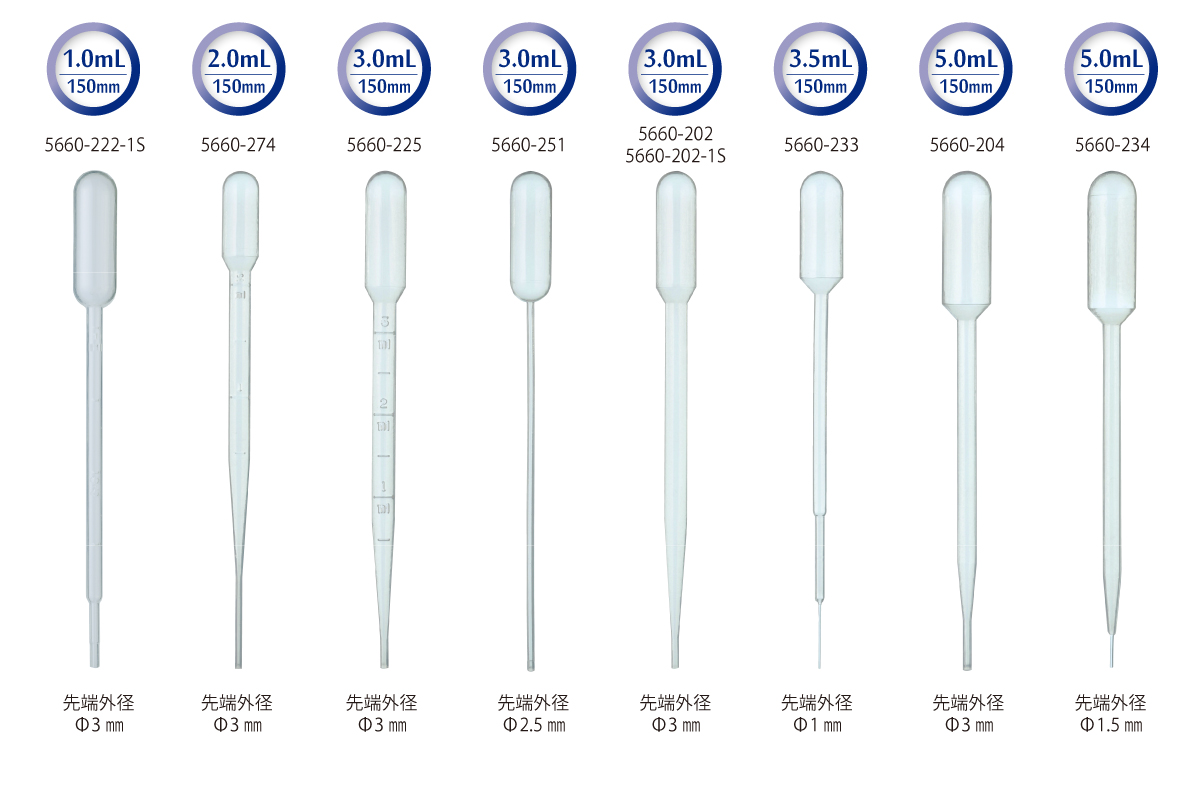 【高斯摩】WATSON深江化成5660-204移液管