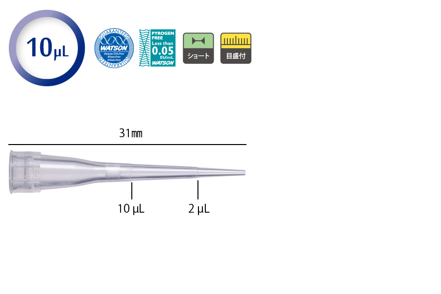 【高斯摩】WATSON深江化成 1271-204CS 移液器滤芯吸头