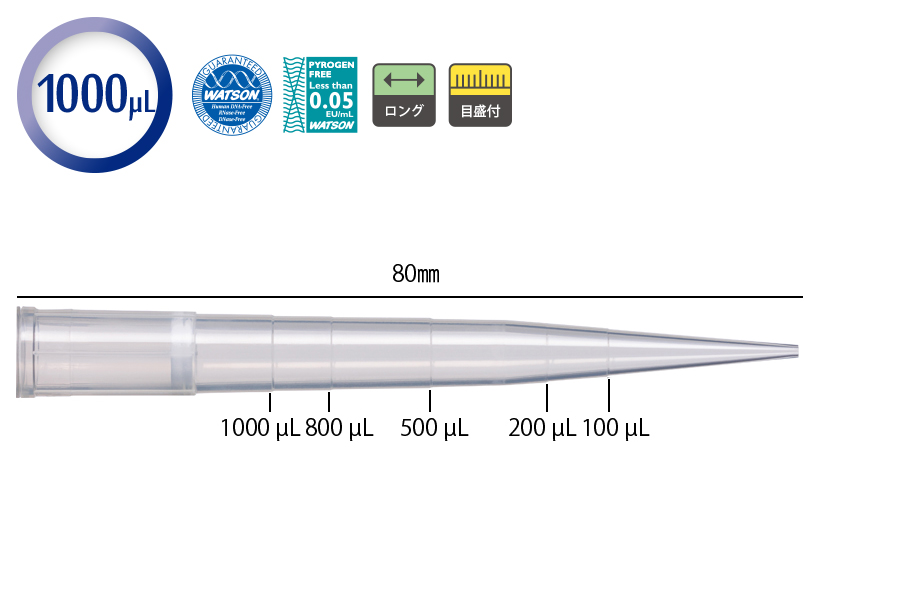 【高斯摩】WATSON深江化成 125-1000S 移液器吸头
