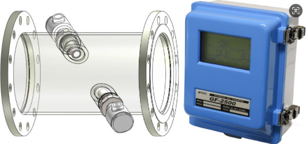 SONIC索尼克  FEX-100 防爆超声波气体流量计