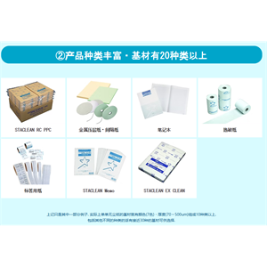 樱井无尘纸和精密纸有什么区别