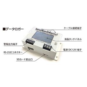 SEM坂本电机   独立倾斜仪   Dr.Clip