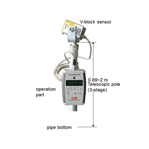 SEM坂本电机   独立倾斜仪   SEC-S011F-P