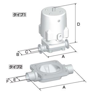 FUJIKIN富士金   自动阀   BSWCTNP-A1-7F7J
