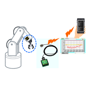 MICROSTONE微石 MVP-RF3W-FiS 电机故障预测系统