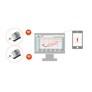 MICROSTONE微石 MVP-RF8W-FiS  异常振动监测系统