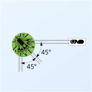 KYOWA共和电业   应变片   KFGS-1-120-D17