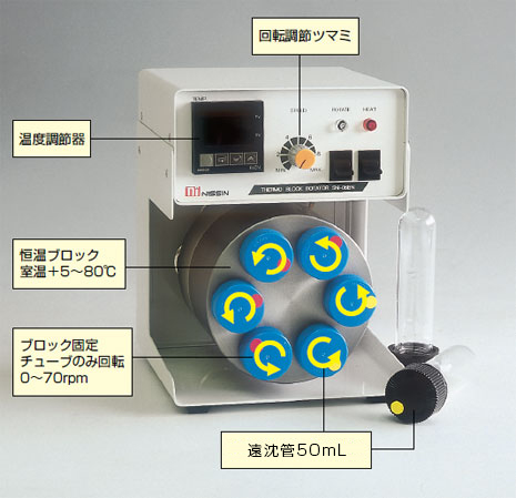NISSINRIKA日伸理化  搅拌机  SN-06BN