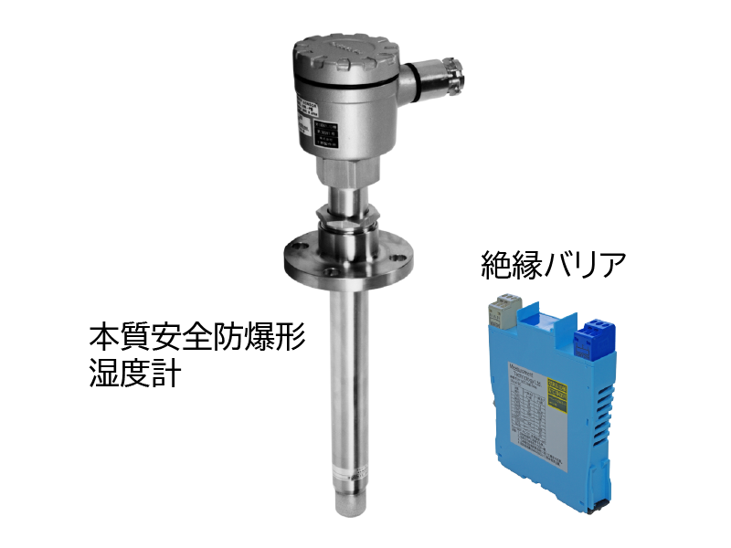 CHINO千野   湿度计   HN-Z