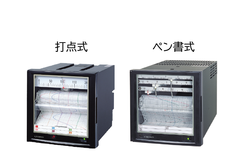 CHINO千野   记录仪   EH3127-000