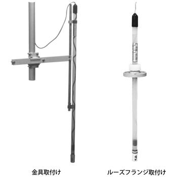 DKK-TOA东亚电波   基础工艺仪器  HC-7□