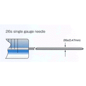 大阪化成 Daichem   注射器   80389