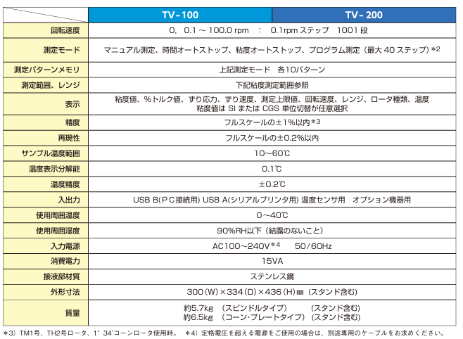 a142a40c-15f1-4194-9efc-e5291f1ad196.png