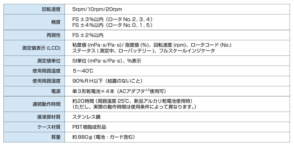 5964bf79-2b4e-4ac9-8e3f-757e5dd29640.png