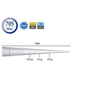 WATSON沃森   移液器   1298-703RA