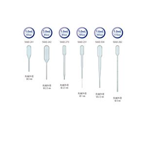 WATSON沃森   移液器   2660-502S